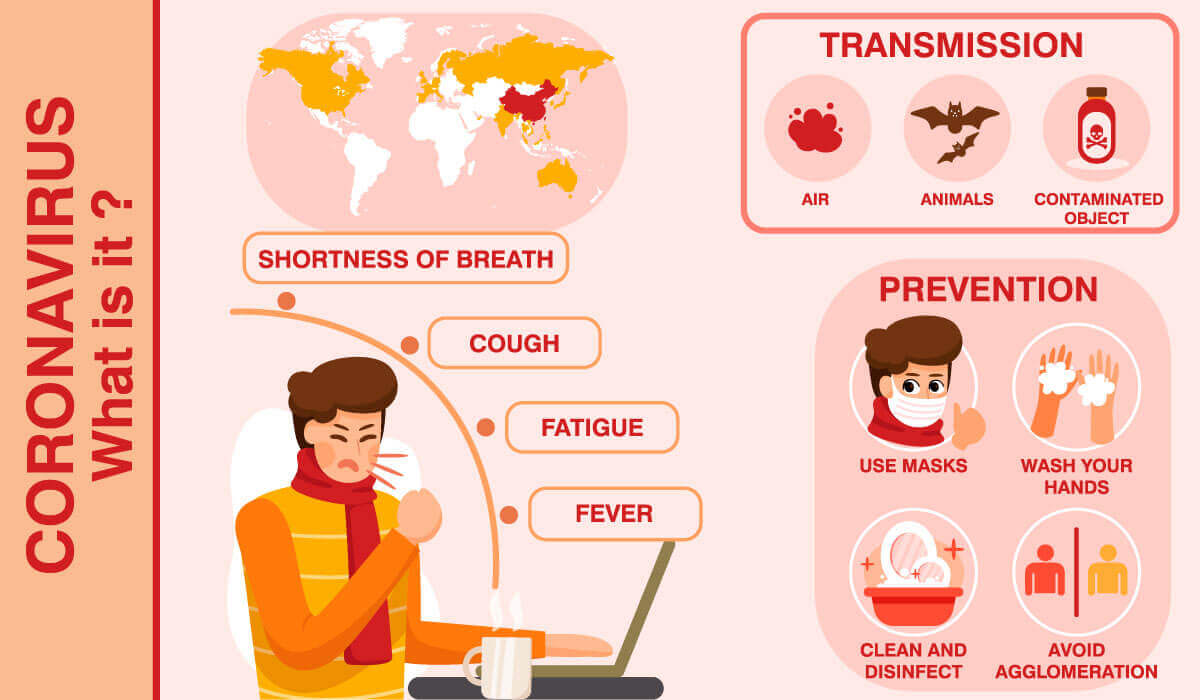 How To Survive This Epidemic Cronavirus